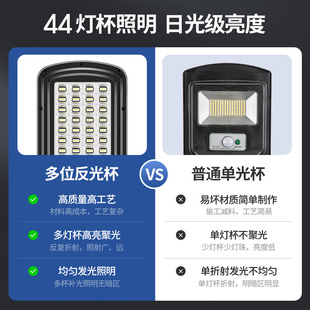 2023新款 道路灯 太阳能庭院户外灯家用照明防水室外感应led一体式