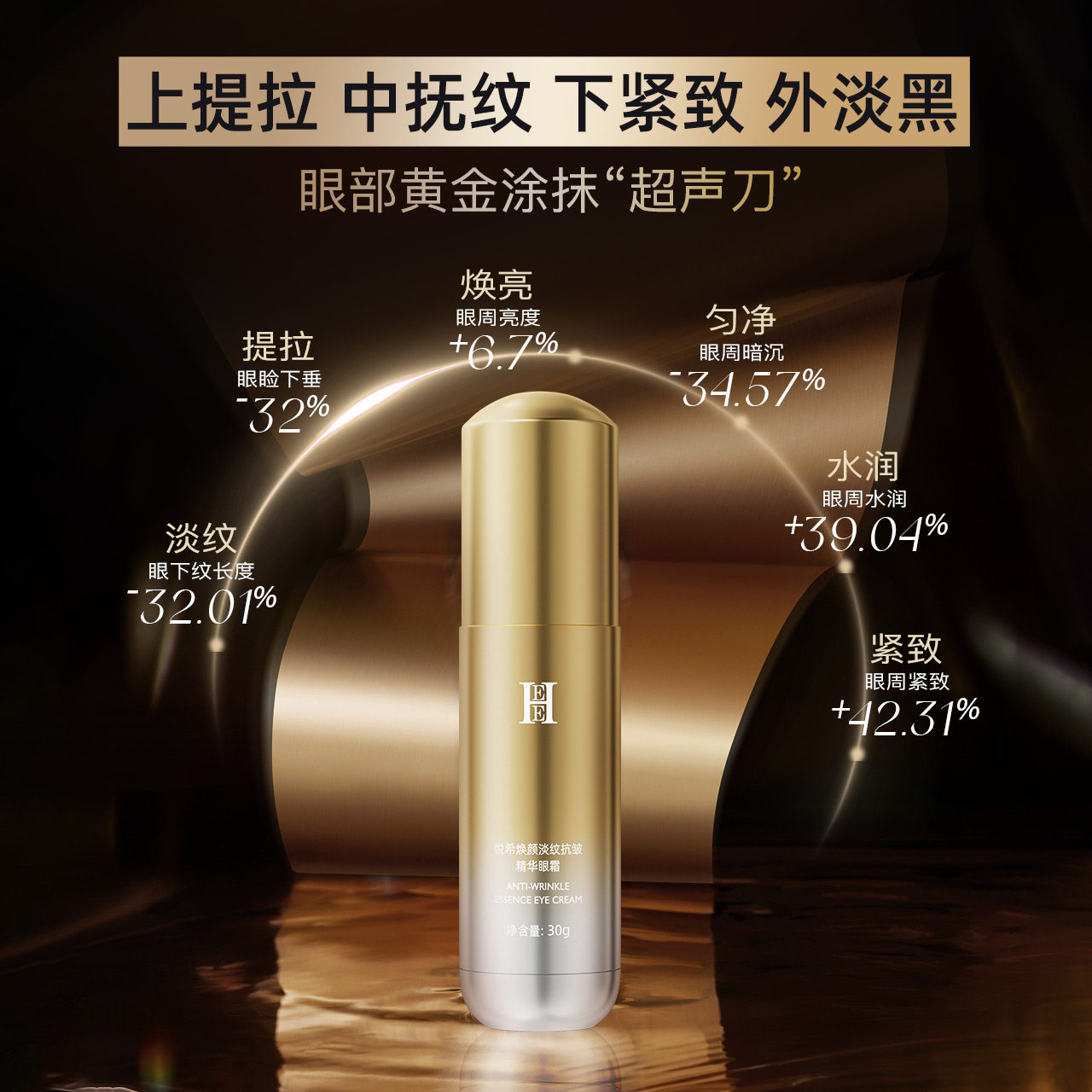 HEE悦希淡纹抗皱焕颜精华眼霜30g