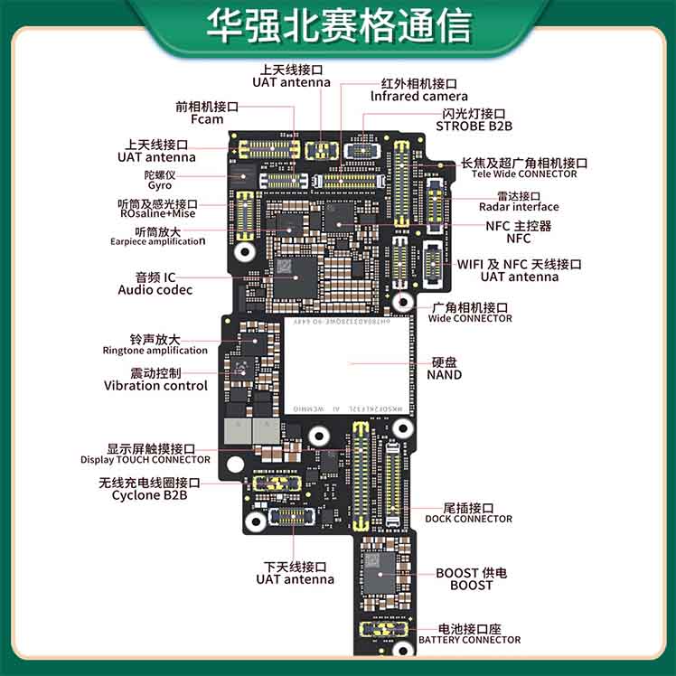 iphone13主板,iphone主板 苹果13 听筒/触摸/前置像头/电池座子13pro大像头点阵/主板显示座