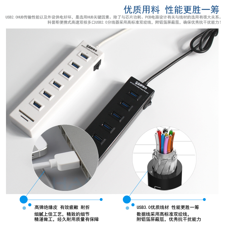 Concentrateur USB - Ref 365650 Image 5