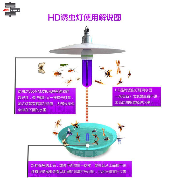 户外诱虫灯养殖鱼塘引虫灯吸虫灯飞蛾诱捕农用杀虫灯黑光灯诱虫器