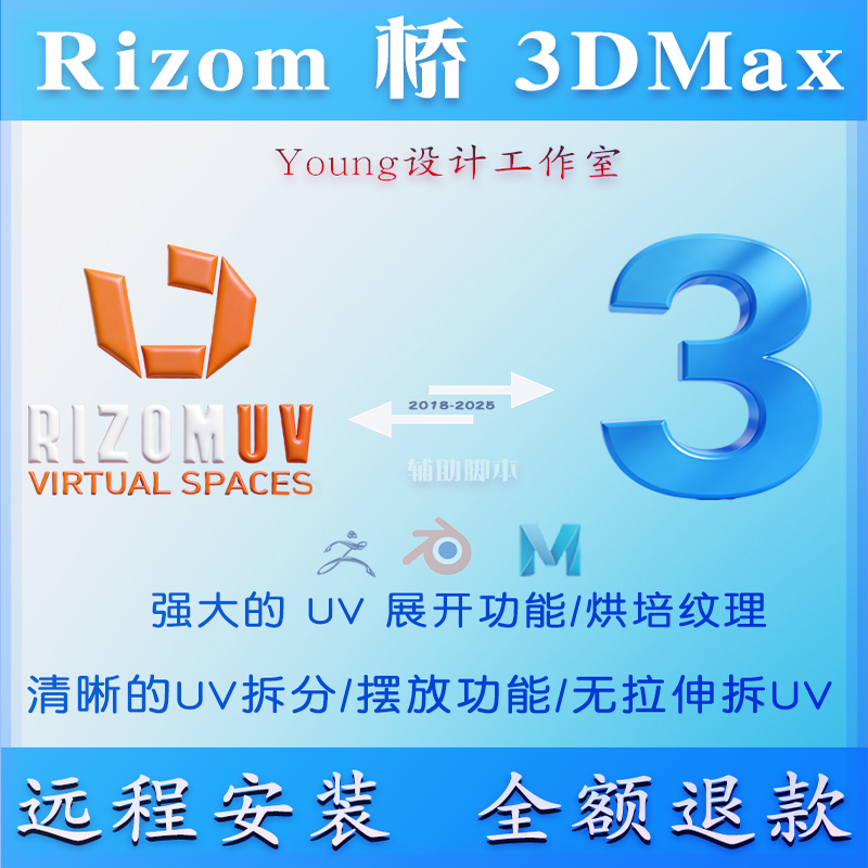 RizomUV-BridgeFor3DMAX