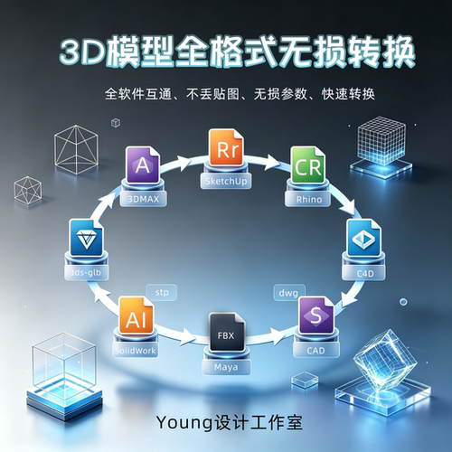 3D模型格式转换高低版导入导出