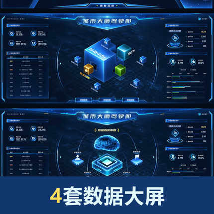 数据大屏科技感可视化大数据分析平台展示UI界面设计素材模板PSD