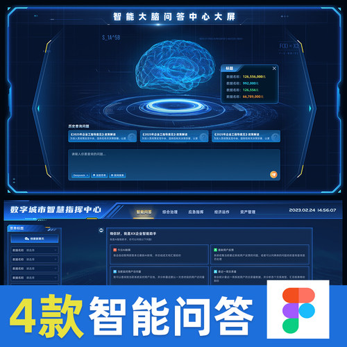 可视化数据智能问答AI大屏figma格式素材模板制作UI设计b端原创