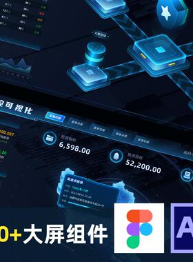 figma可视化数据大屏组件库AE动效源文件素材图表设计地图UI智能