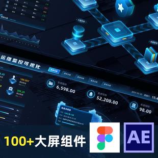 figma可视化数据大屏组件库AE动效源文件素材图表设计地图UI智能