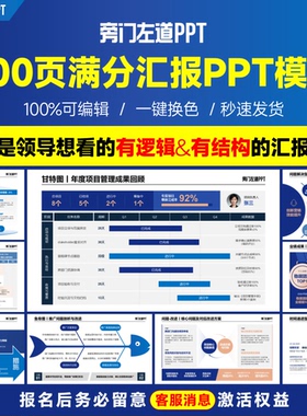 200页满分汇报PPT模板【适合汇报/述职/竞聘】