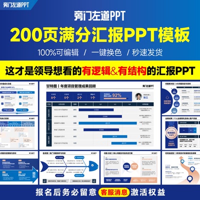 200页满分汇报PPT模板【适合汇报/述职/竞聘】