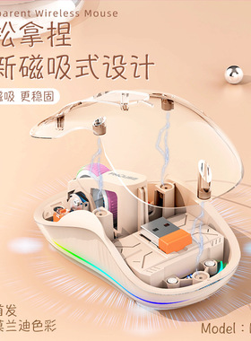 虎猫M333无线三模蓝牙2.4g可充电透明静音鼠标 游戏办公竞技家用