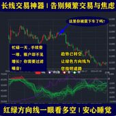 期货全自动量化交易软件智能指标信号赢在趋势期权市场技术分析