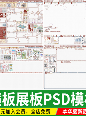 景观设计环艺城市规划A1A3A2毕业生横版PS展板PSD模板源文件横版