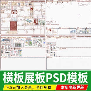 景观设计环艺城市规划A1A3A2毕业生横版PS展板PSD模板源文件横版
