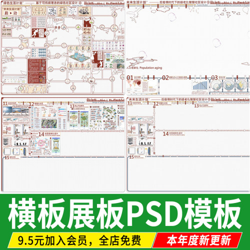 景观设计环艺城市规划A1A3A2毕业生横版PS展板PSD模板源文件横版