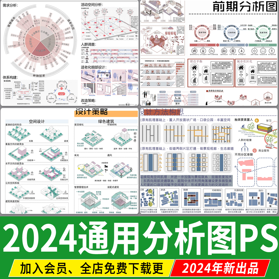 景观建筑环艺设计前期策略数据模块分析图城规展板PS素材PSD模板 商务/设计服务 设计素材/源文件 原图主图