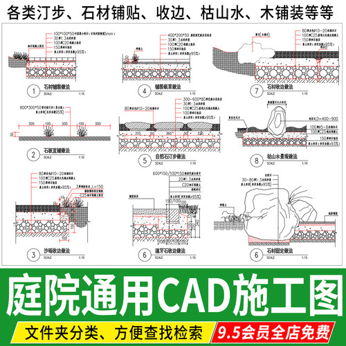 庭院通用做法图节点大样图详图花园沙砾石头收边设计CAD施工图纸
