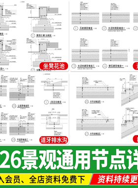 园林景观通用节点常用做法详图CAD施工图铺装路面大样图模板范例