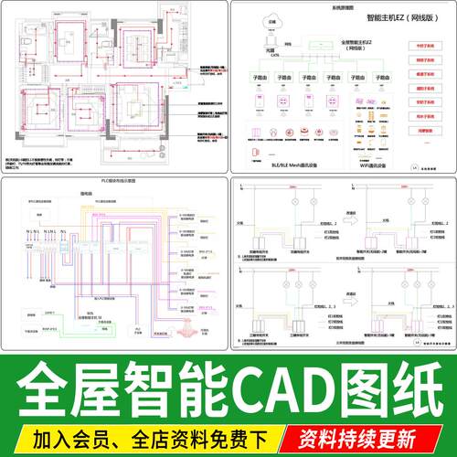全屋智能 家居方案设计图纸布线图家装改造装修前装模板CAD施工图