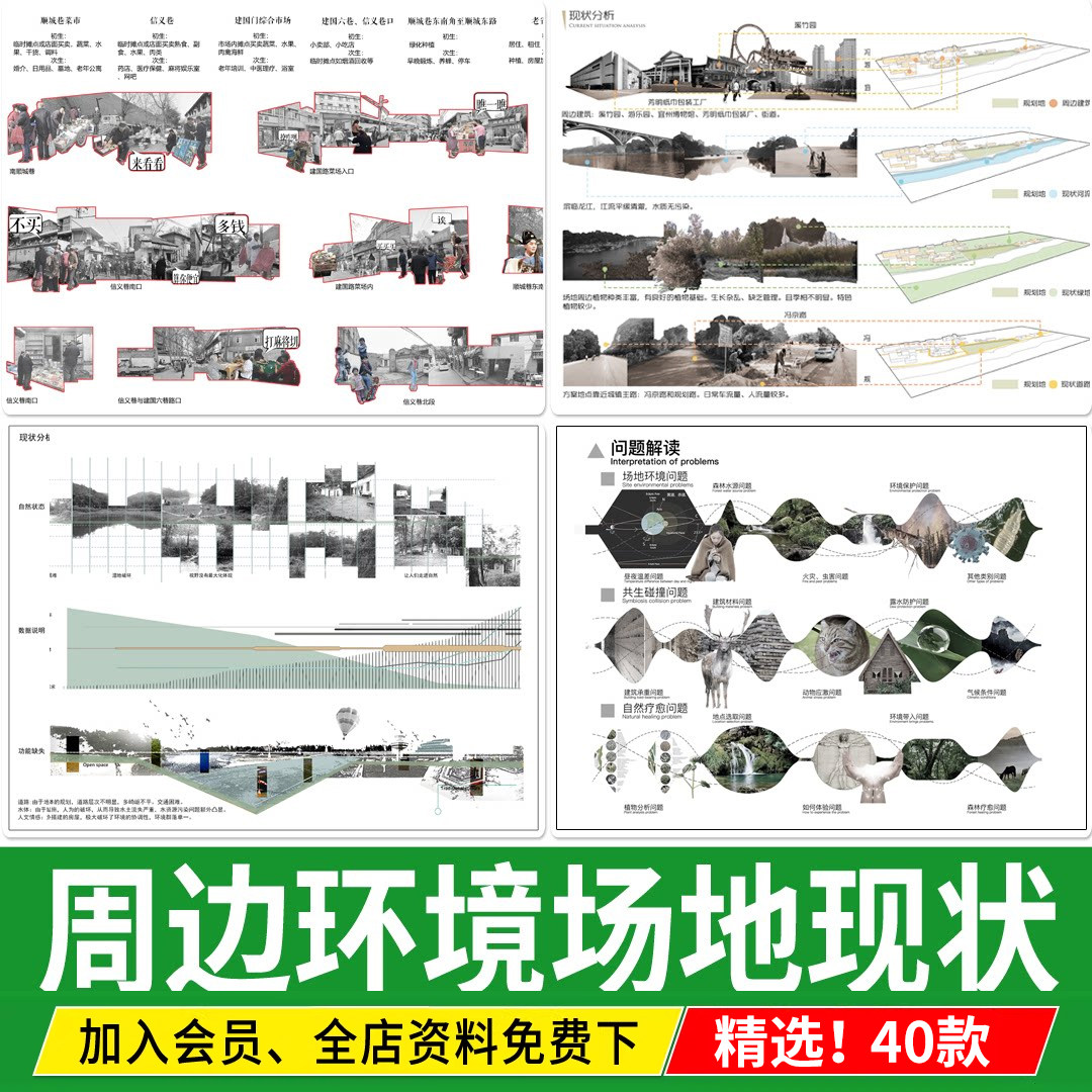 场地现状问题设计背景调研景观建筑基地周边环境PSD分析图PS素材