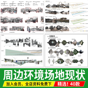 场地现状问题设计背景调研景观建筑基地周边环境PSD分析图PS素材