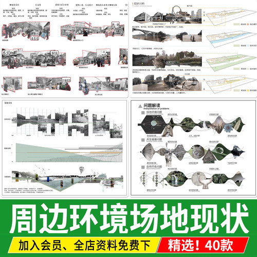 场地现状问题设计背景调研景观建筑基地周边环境PSD分析图PS素材