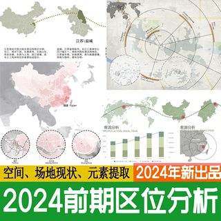 城市规划景观竞赛风灰调小清新前期区位分析图psd源文件ps素材