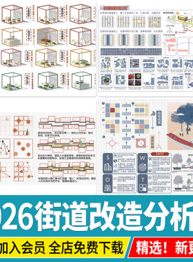 PS城市街道更新节点改造人群景观空间设计策略轴测psd分析图素材