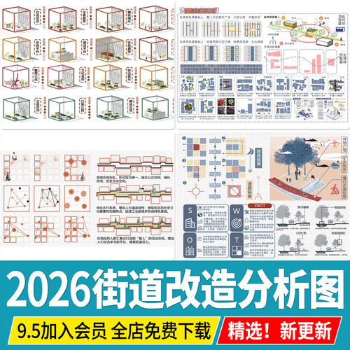 PS城市街道更新节点改造人群景观空间设计策略轴测psd分析图素材