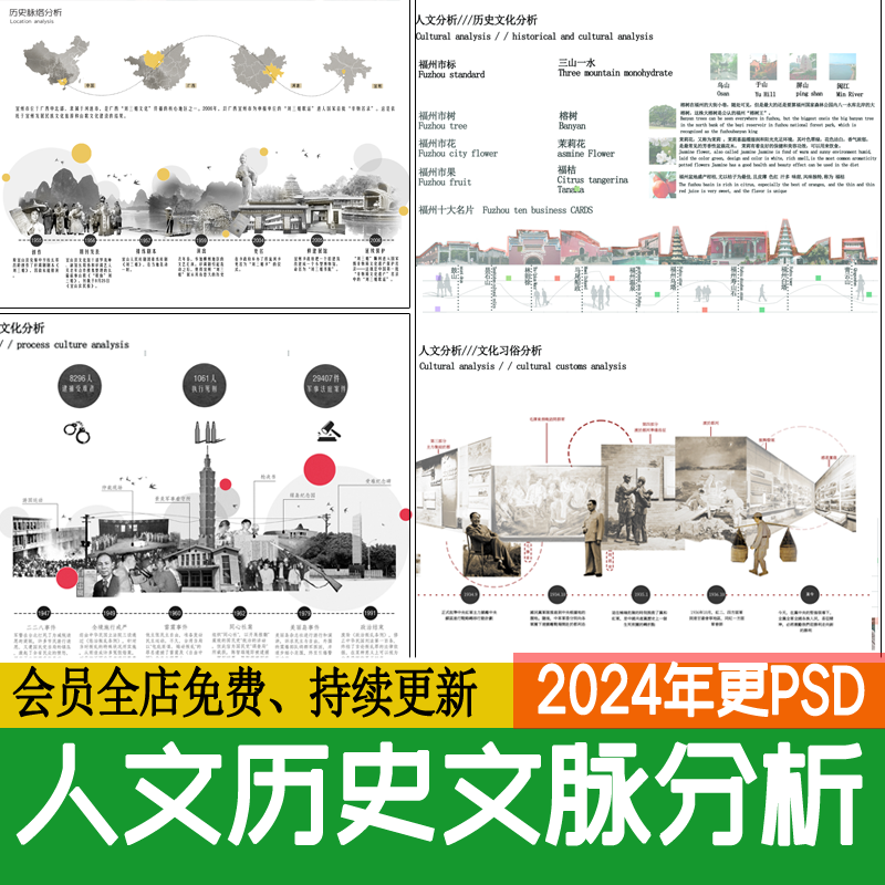 人文历史文脉文化分析城市规划建筑景观分析图竞赛风ps素材psd