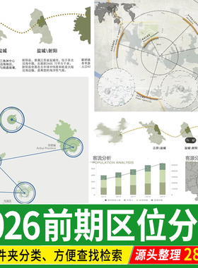 城市规划景观竞赛风灰调小清新前期区位分析图psd源文件ps素材