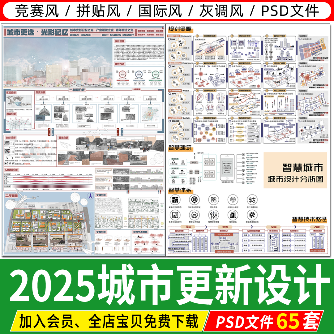 城市设计更新未来智慧策略模块数字社区PSD分析图分层模板PS展板