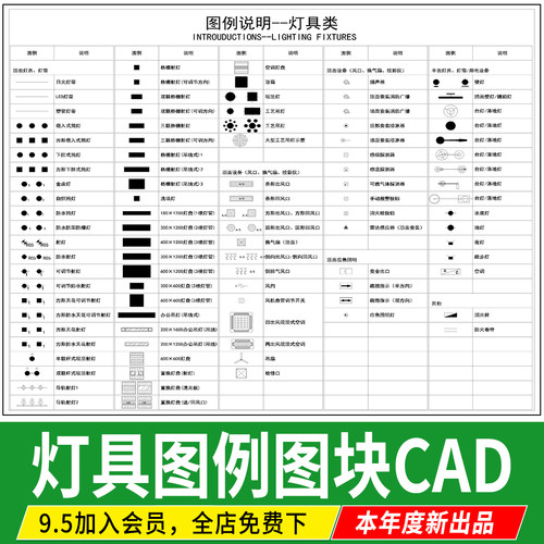 灯具图例大全 射灯吊灯室内照明设计说明 CAD施工图图块图库素材
