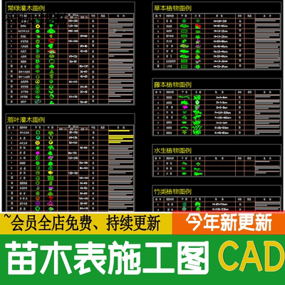 园林景观绿化苗木表规格南方北方植物配置植物图例CAD素材施工图