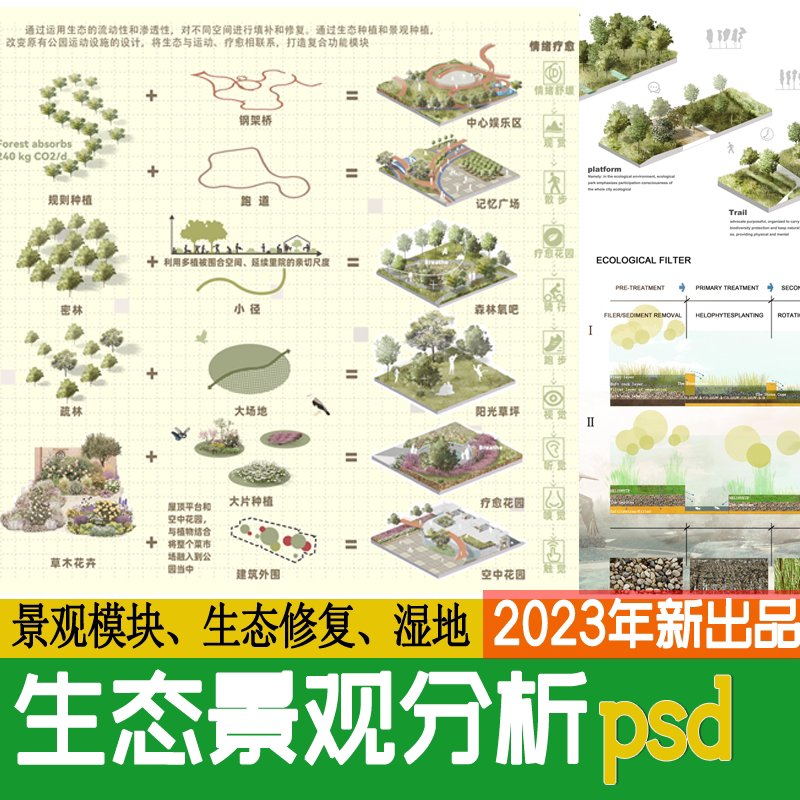生态景观分析图模块植物修复滨水驳岸种植湿地PSD分层ps免抠素材_虎窝淘