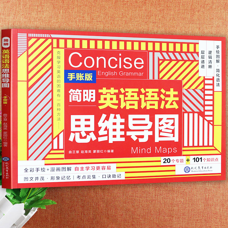 小学英语语法思维导图简明手账版小学生英语语法大全图文并茂小学英语