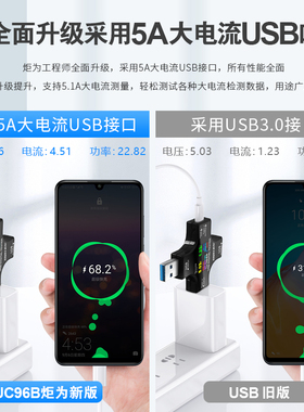 炬为Type-C PD多功能usb测试仪充电器检测仪直流数显电压表电流表