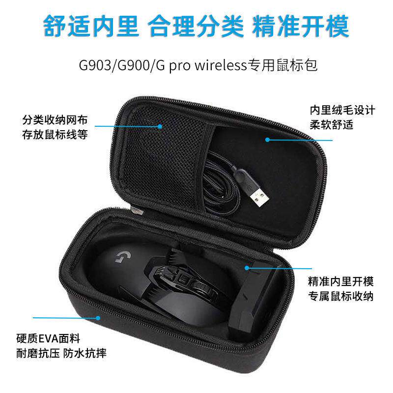 罗技雷蛇罗技鼠标包gpw狗屁王g903_g502hero配套专用游戏鼠标便携