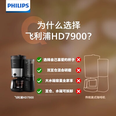 other 623332674127新品Philip飞利美式全自动咖啡机豆粉两用双豆