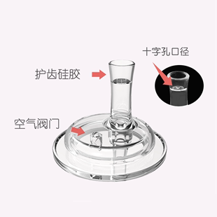 通用奶瓶吸管嘴头适配爱得利宽口径液态硅胶软十字口防漏