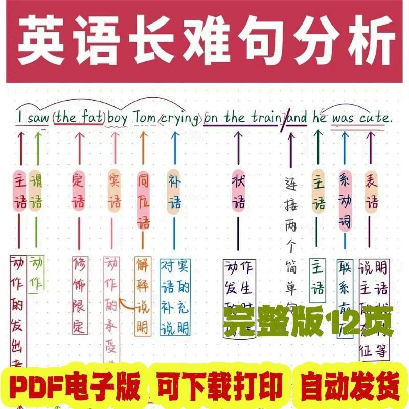 升华版高分初中高中英语长难句分析精华版pdf电子版可打印