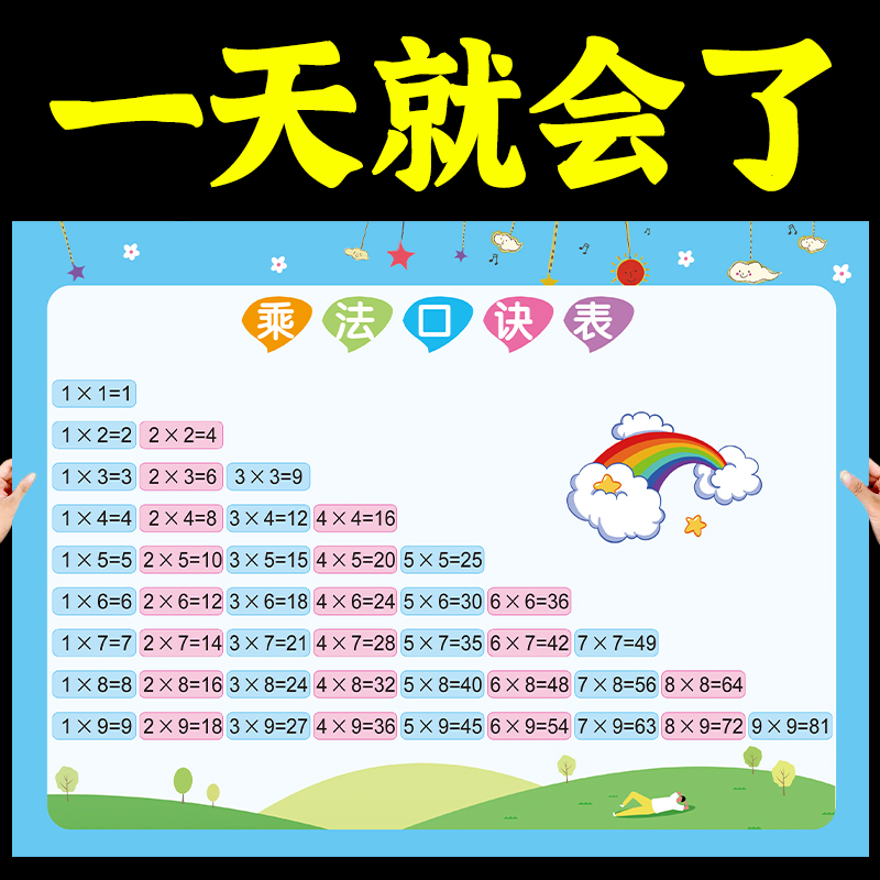 乘法口诀表挂图墙贴小学生一二年级数学九九乘法除法口诀表天天练