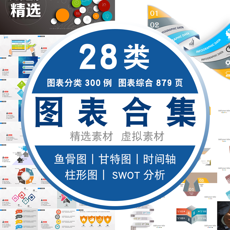 柱形图饼状鱼骨雷达pt模板