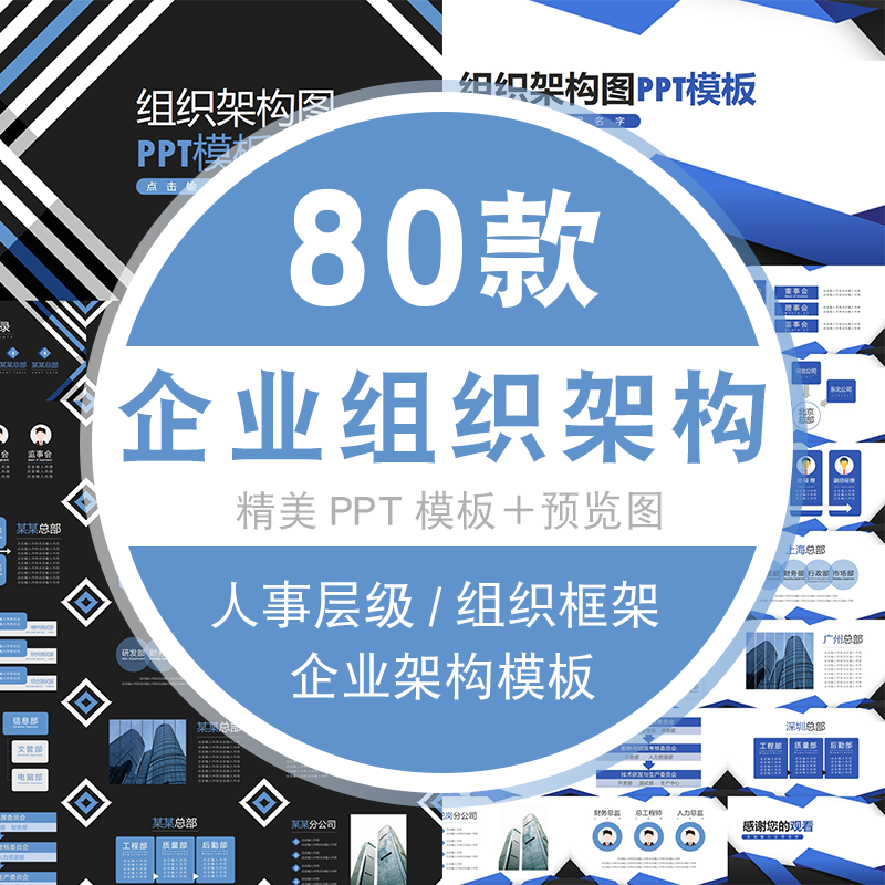 公司部门人事结构架组织框