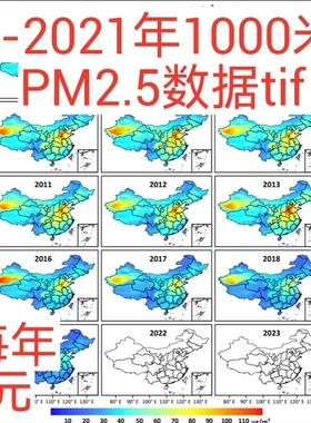 2000-2021年1000米精度PM-连续22年栅格数据tif