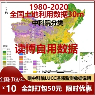 全国土地利用数据30米（1980-2020）LUCC/中科院遥感解译土地利用