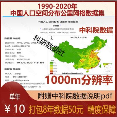 中科院1990-2020年中国人口空间分布公里栅格数据集元数据