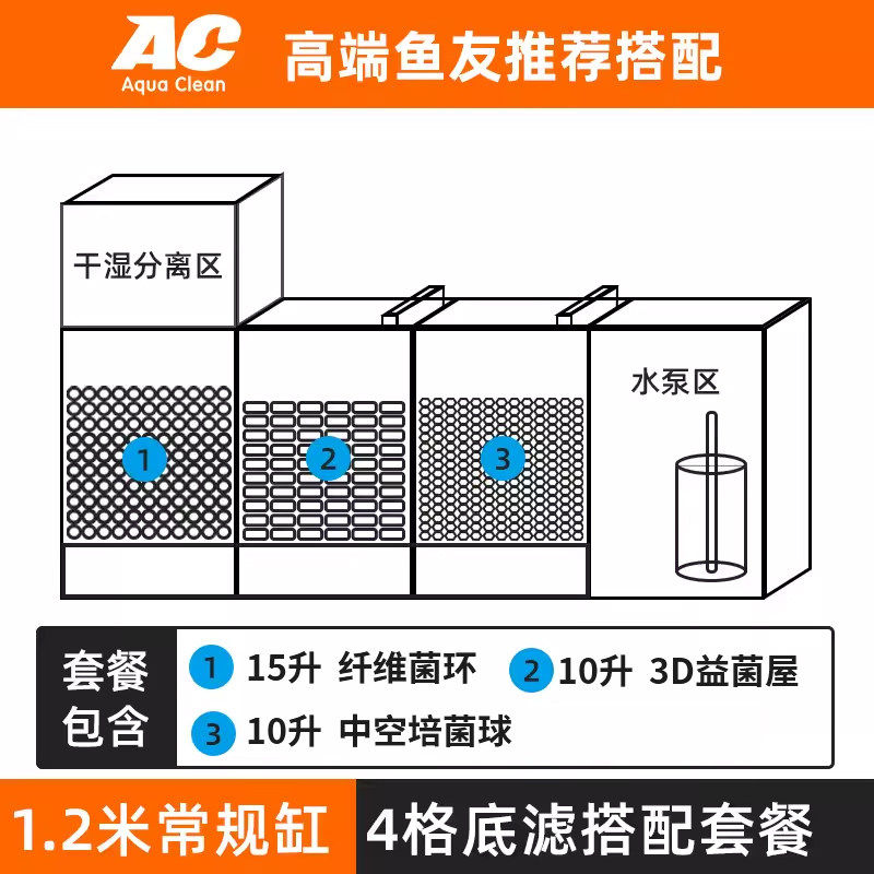AC滤材养龙鱼缸底滤空气缸中空球培菌益菌屋纤维菌环水族硝化细菌