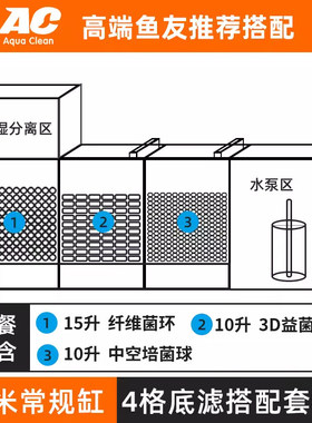 AC滤材养龙鱼缸底滤空气缸中空球培菌益菌屋纤维菌环水族硝化细菌