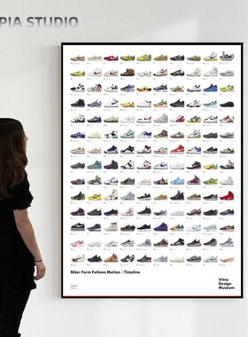Vitra Design Museum| 鞋 Timeline|德国进口原版海报