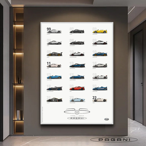 帕加尼挂画装饰画风之子风神手绘